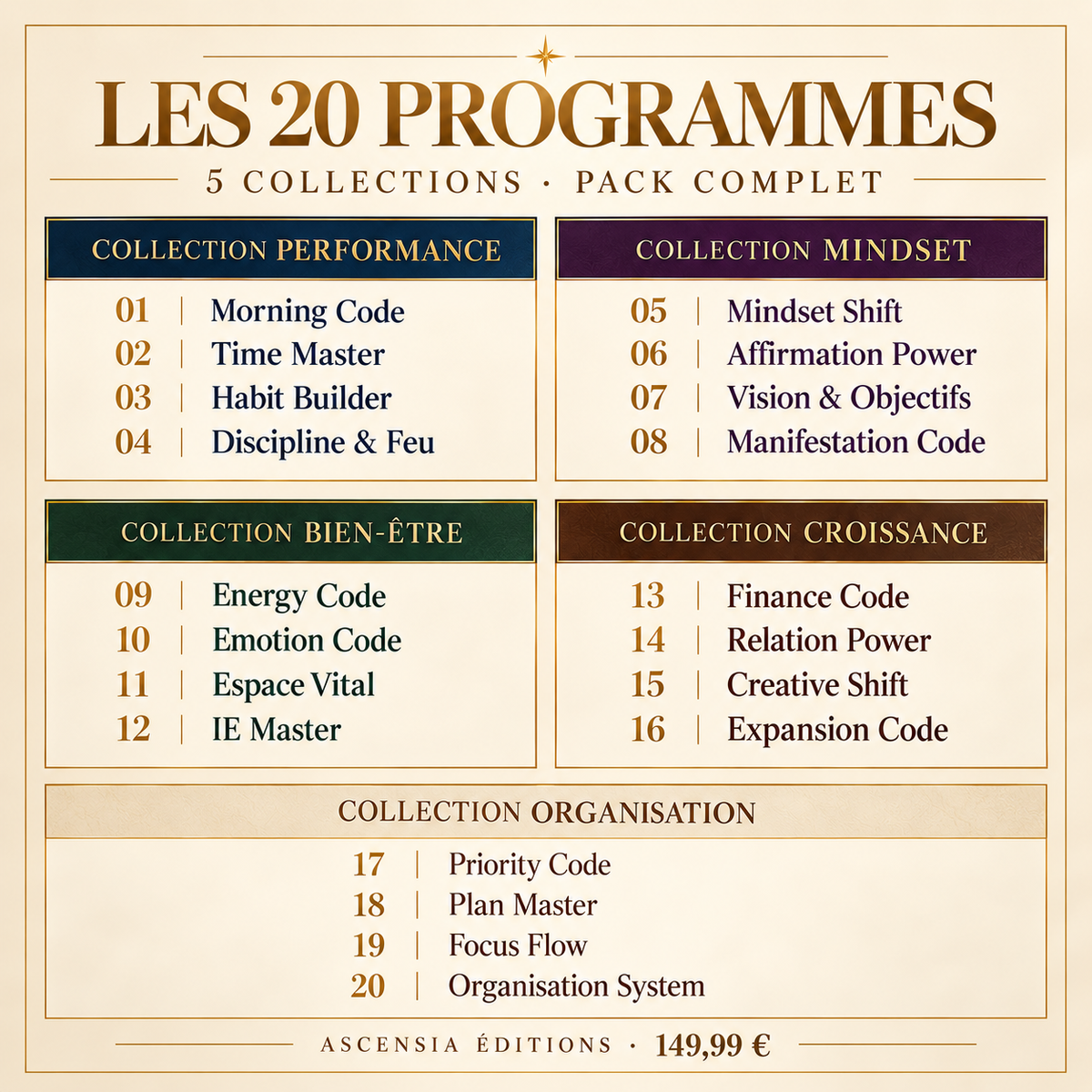 Pack complet ASCENSIA ÉDITIONS