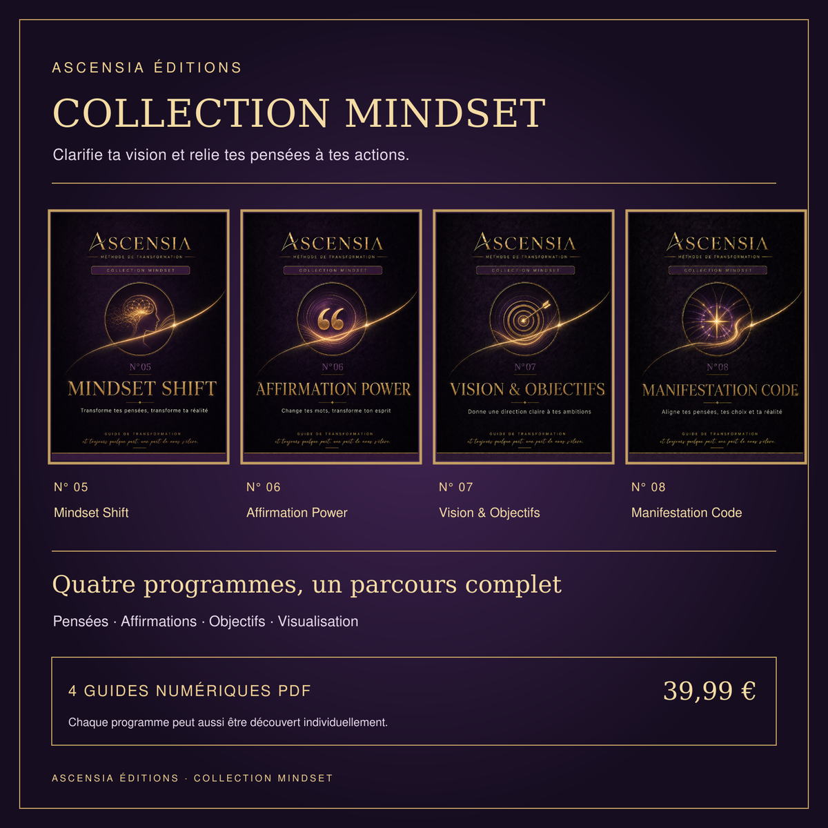 Collection Mindset