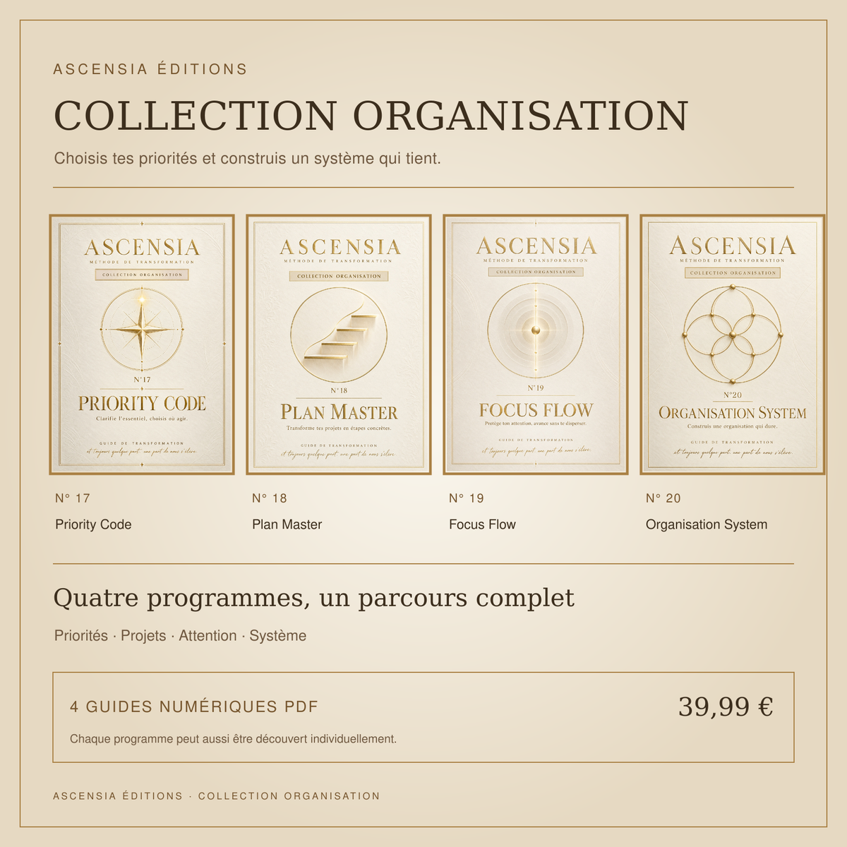 Collection Organisation