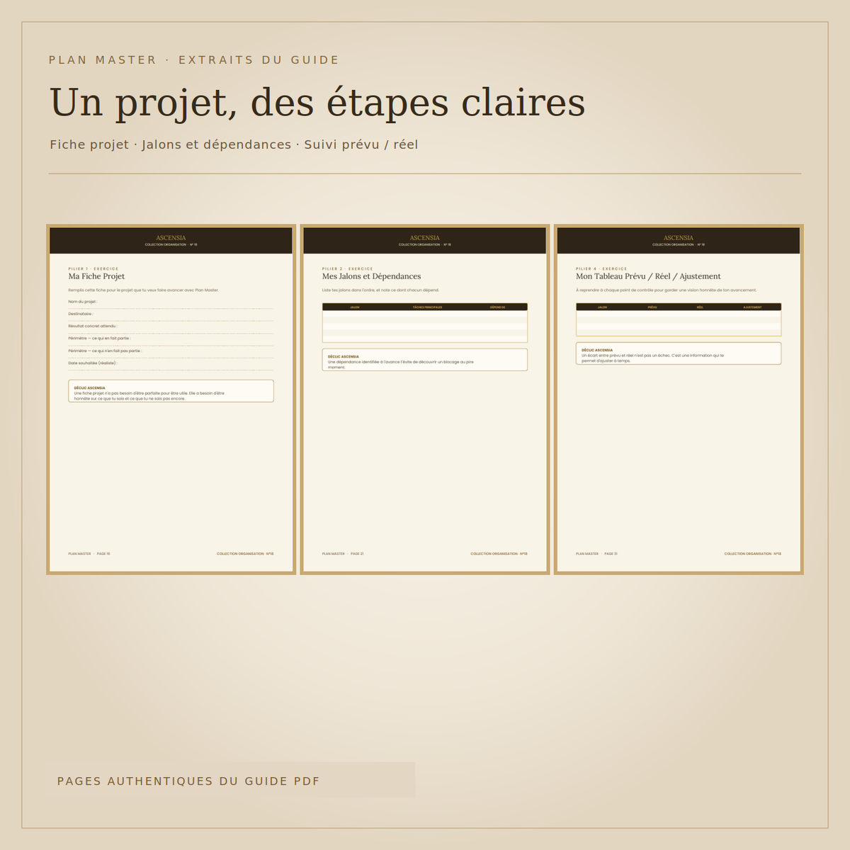 Plan Master — transforme ton projet en étapes concrètes